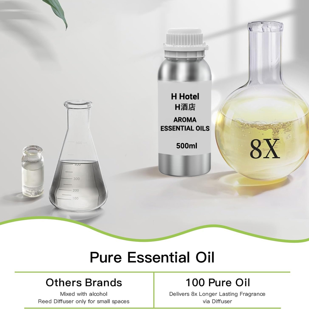 عطر للناشر 500 مللي ناشر عطري  - مراجعة Home Fragrance H&M وسعره