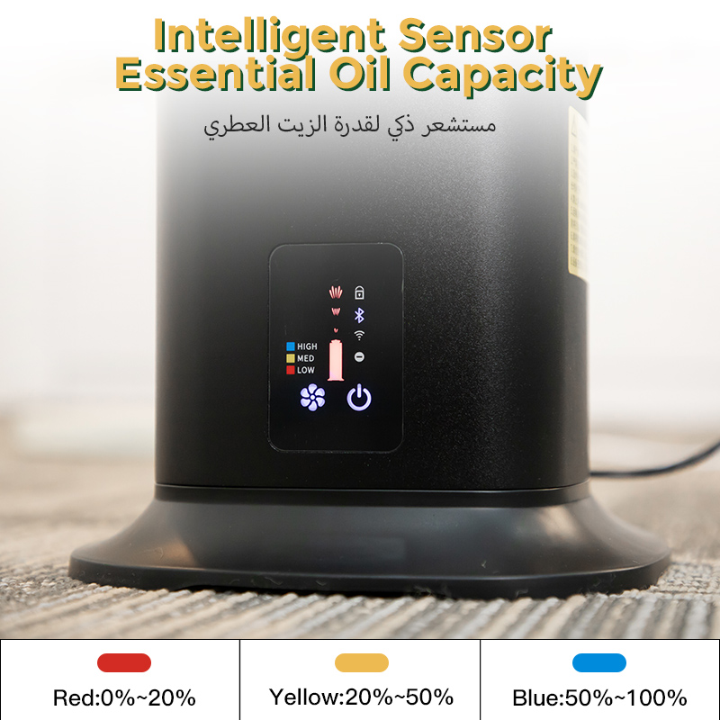 معطر هواء منزلي NAMSTE زيوت أس - مراجعة Home Fragrance H&M وسعره