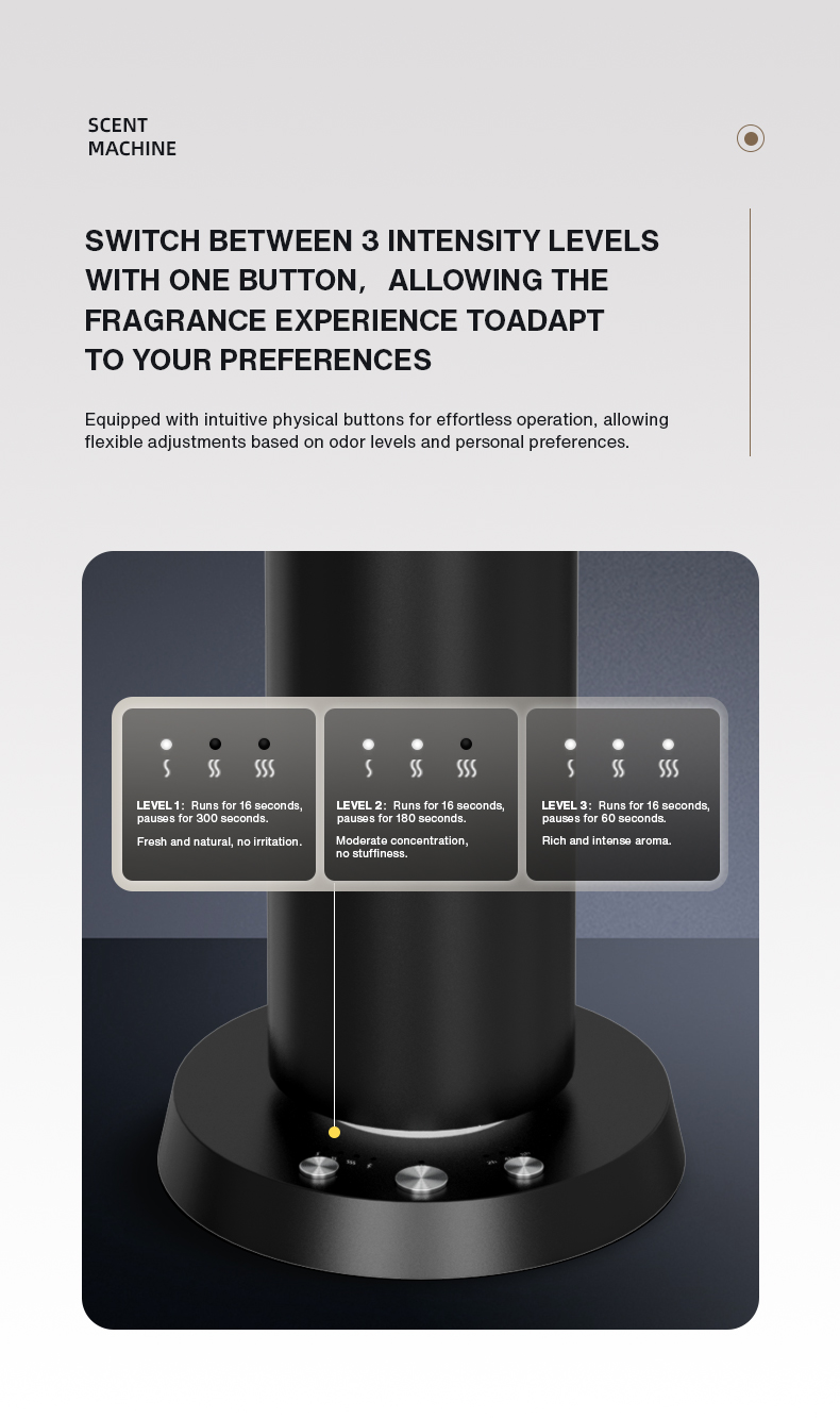 جهاز تعطير المنزل بالبلوتوث، م - مراجعة Home Fragrance H&M وسعره