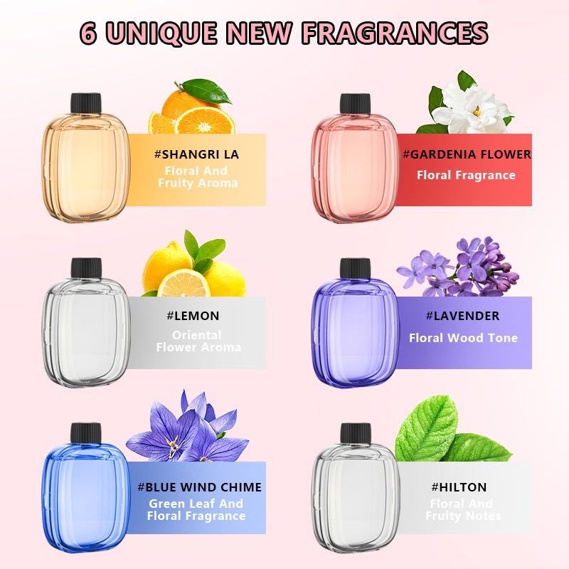 جهاز الروائح الأوتوماتيكي للمر - مراجعة Home Spray Fragrance وسعره